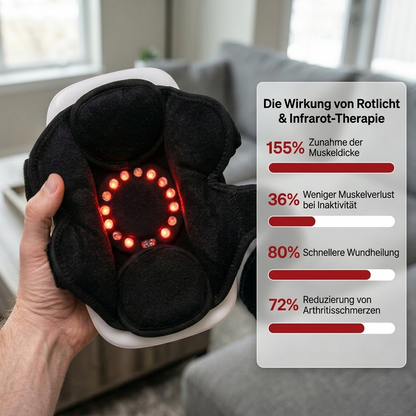 KneePulse - Linder deine Kniebeschwerden